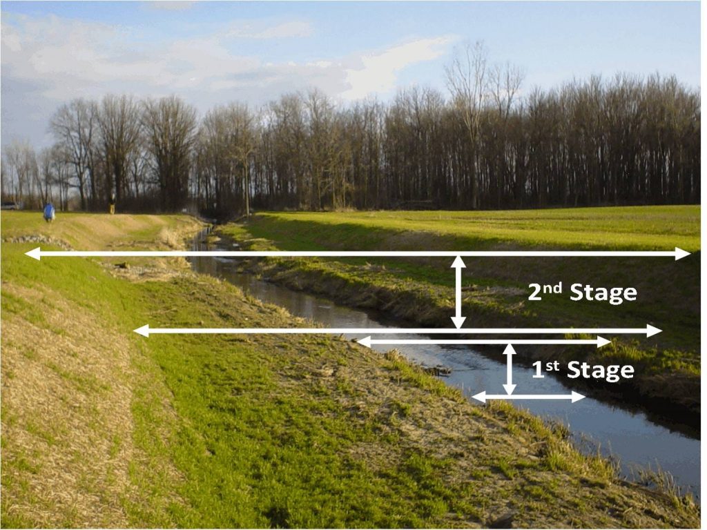 photo example of two stage ditch digging